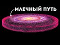 Правда о Млечном Пути: мы живем в миниатюрной галактике!