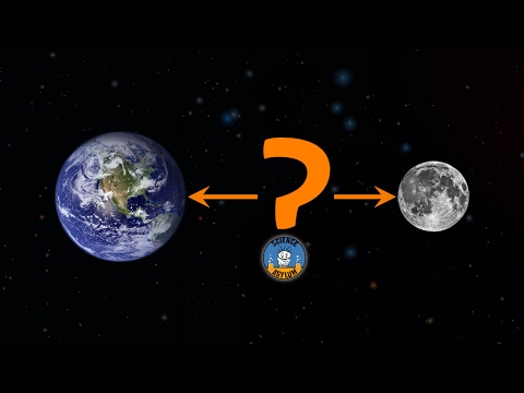 Video: What Is The Distance From The Earth To The Moon