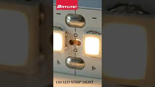 Best LED Strip Light for Home