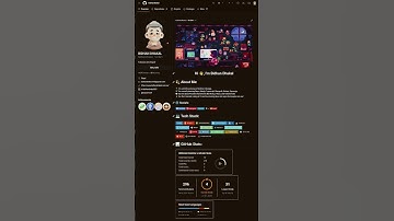 GitHub animated readme #coding #github #shorts #viralvideo