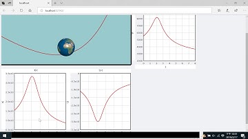 vpython重力彈弓效應