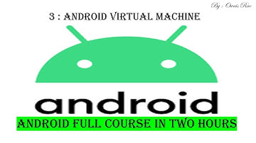 Android Virtual Machine Create | Programming Master Rao