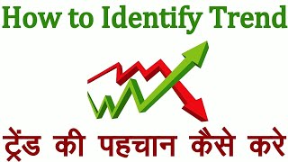How to Identify Trend in Hindi. Technical Analysis in Hindi