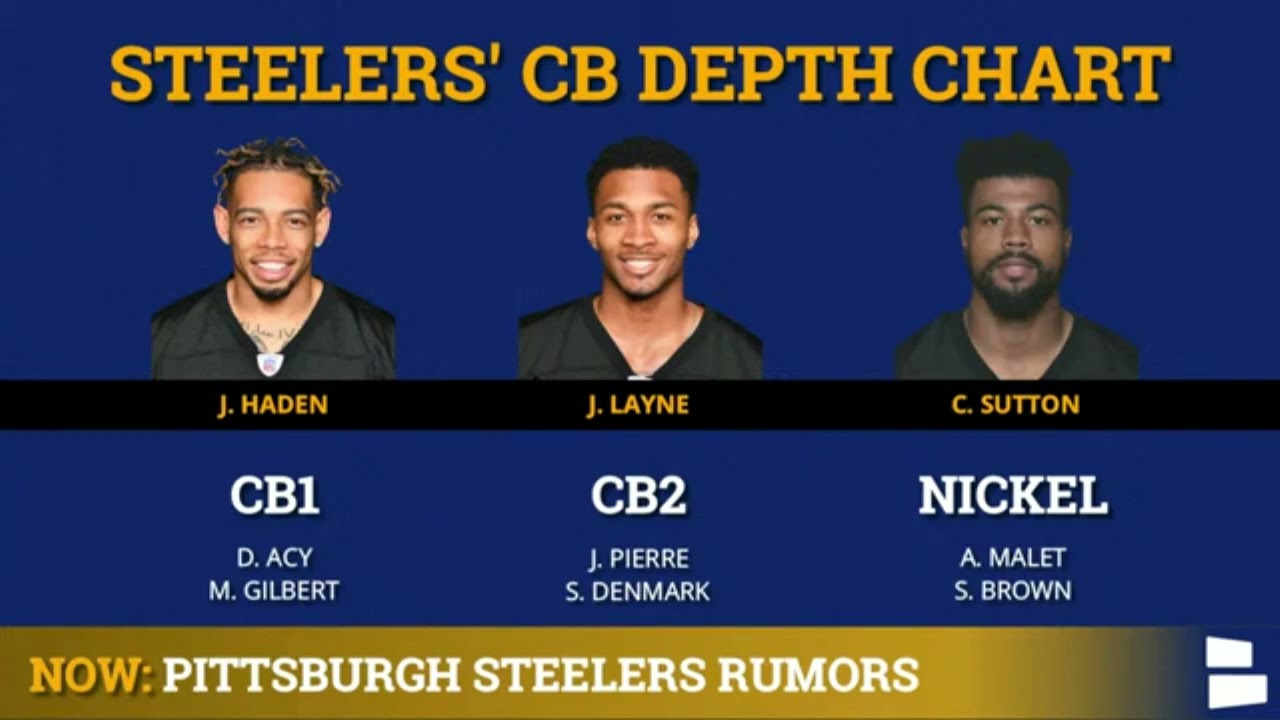 Pittsburgh Steelers Rumors On Cutting Joe Haden To Save MM In Salary Cap Space