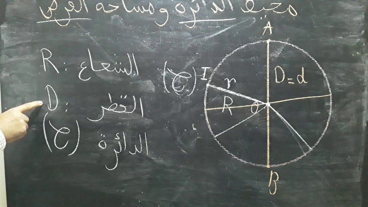 محيط الدائرة ومساحة القرص / الرياضيات مع رضوان بوجمعاوي