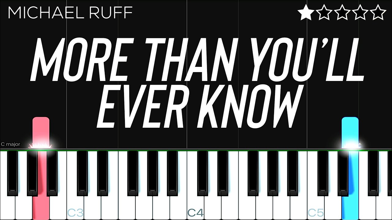 Michael Ruff More Than You ll Ever Know EASY Piano Tutorial YouTube Michael ruff more than you ll ever know easy piano tutorial youtube