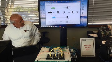 Moxa Substation "Red Box" Demo
