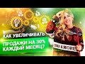 Масштабирование бизнеса: как из 15 миллионов сделать 240? Автоматизация для роста продаж // 18 +