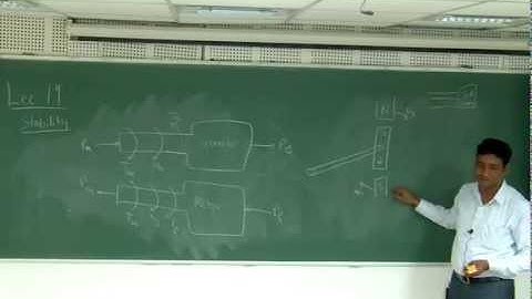 Lec 19 - Power System Stability - Part 1 - EE3230 Spring 2014