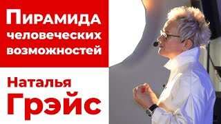 Пирамида Возможностей. За Что Отвечают Разные Части Головного Мозга. Наталья Грэйс #Возможности