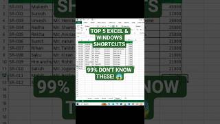 Top 5 Excel & Windows Shortcuts You Must Know in 2026 ⚡ Save Hours Every Day!