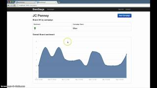 BrandGauge - AngelHack SF 2012 - Video Demo