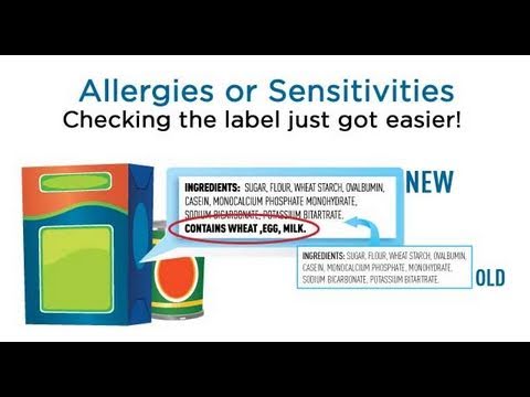 New Clear and Accurate Food Labels