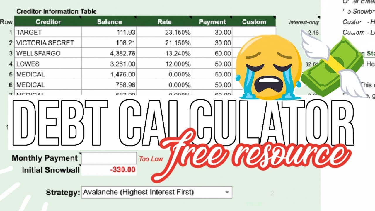 HOW TO LOWER PAY OFF DEBT FAST HELP PAY OFF DEBT FREE RESOURCE YouTube