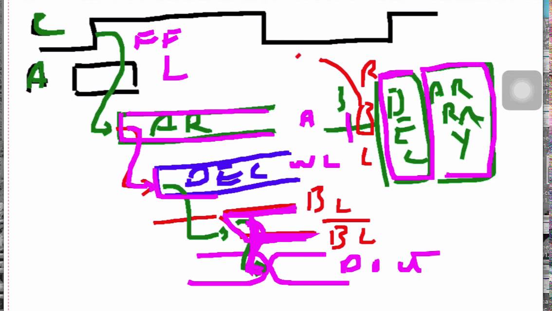 #9 VLSI Circuit Design: Designing a 8x32 Memory Block (1) - YouTube