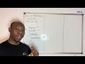 Cours de mathématiques Analyse Études de fonctions Notion de Df