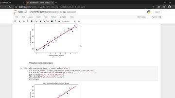 Task 1 : Prediction using Supervised ML