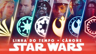 Star Wars: Linha do Tempo Canônica - CRONOLOGIA COMPLETA (2021)