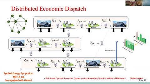 Distributed Dynamic Economic Dispatch using Alternating Direction Method of Multipliers