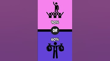 Would You Rather? The Hardest Choices You’ll Ever Make! #shorts #funny  #wouldyouratherchallenge