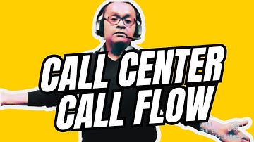 𝐂𝐚𝐥𝐥 𝐂𝐞𝐧𝐭𝐞𝐫 Training 𝐂𝐚𝐥𝐥 𝐅𝐥𝐨𝐰 𝐒𝐭𝐞𝐩𝐬 𝐄𝐱𝐩𝐥𝐚𝐢𝐧𝐞𝐝 Examples