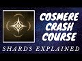 Cosmere Crash Course (Shards Explanation)