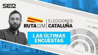 Ruta 12M | Elecciones Cataluña: análisis de las últimas encuestas publicadas (06/05/2024)