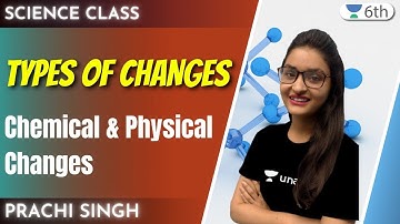 Types Of Changes | Chemical & Physical Changes | Science | Prachi Singh