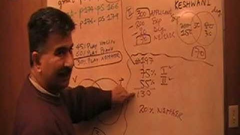 GMAT Problem Solving 201 p180 - 13th Edition Official Guide - KeshwaniPrep.com