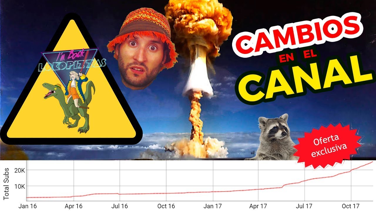 ⚡CAMBIOS EN EL CANAL⚡ - Novedades para 2018 historietas para dibujar