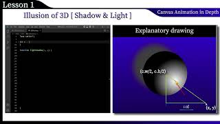 Advanced Web Animation with Canvas [ three-dimensional ball ]