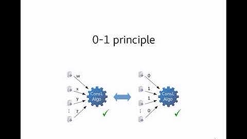 "Cutoff Bounds for Consensus Algorithms" Ognjen Maric | CAV 2017