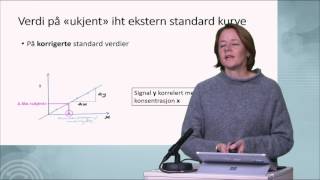Lise Bjørkhaug Gundersen_Kvantitative analyser - Ekstern standard metode_03