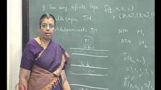 Mod-05 Lec-29 GENERALIZED VERSIONS OF TURING MACHINES