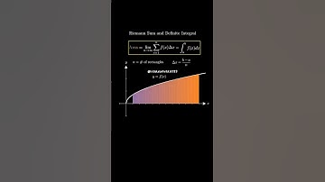 Riemann sum and definite integral #math #calculus #integral #manim