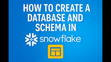 How to create database and schema in Snowflake using SQL worksheet and UI | Beginner tutorial 2025