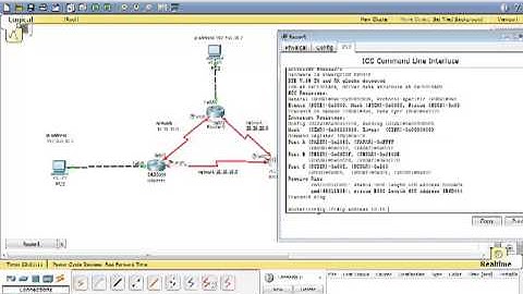 RIPv1 and RIPv2 Tutorial