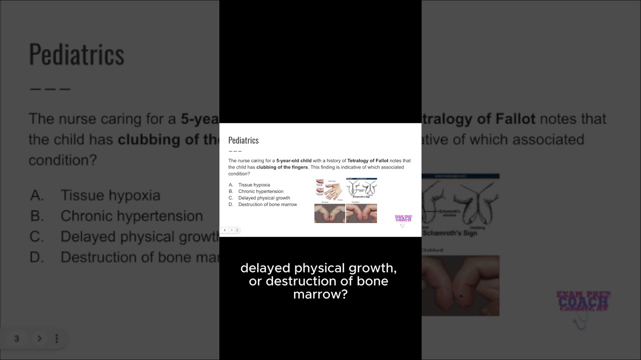Can You Spot the Cardiac Clue? 🫀 | NCLEX Practice w/ 