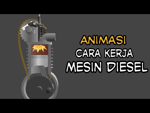 Video: Bagaimana mesin kecil mendapatkan percikan?