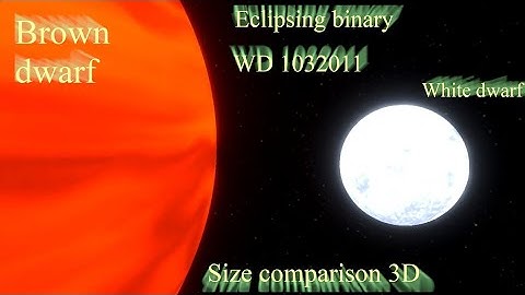WD 1032+011 First binary system with eclipsing Brown dwarf and a White dwarf