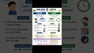 DIFFERENCE BETWEEN UNLESS &amp; UNTIL WITH PRACTICE WORKSHEET//ENGLISH GRAMMAR #education