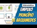 Empuxo - Princípio de Arquimedes