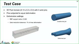 SU2 Conference 24: Robust Mesh Deformation in SU2 Using Radial Basis Function Interpolation
