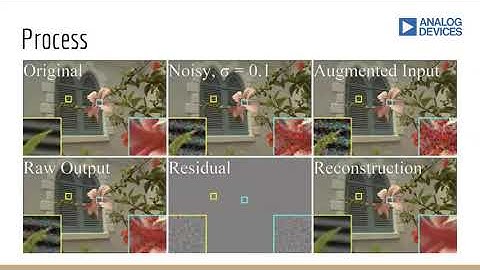 Noisier2Noise: Learning to Denoise From Unpaired Noisy Data