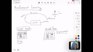 High School- Principle of Optimality and Dynamic Programing Explained Simply