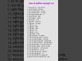 भारत से संबंधित महत्वपूर्ण प्रश्न 🤔💡📚👍 #rells #views #youtube #knowledge #education #gk #study
