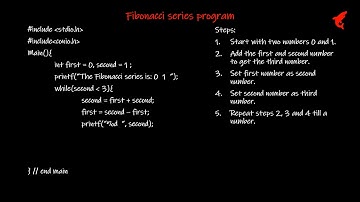 Fibonacci Series Generation Program - How To Build Program Logic?
