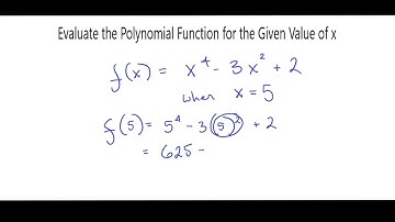 Alg2 6•2 Evaluating Polynomial Functions