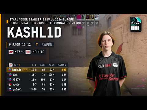 kashl1d POV against INFINITE on Mirage