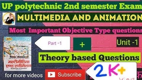 Multimedia and Animation🔥 important MCQS 🔥।  Computer science  part-1 #bteup #polytechnic #Exam_लोक